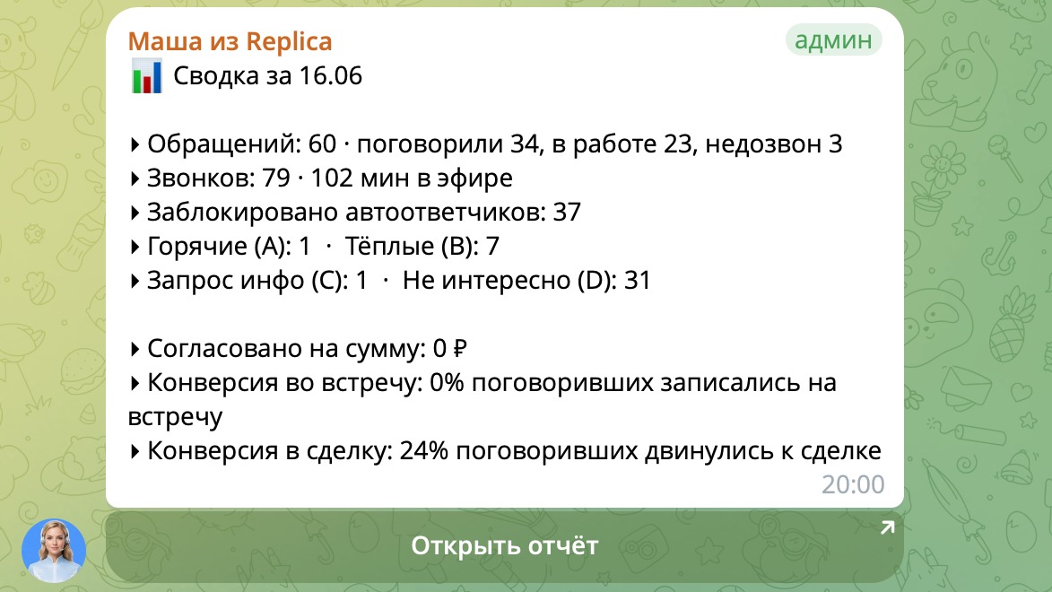 Ежедневная сводка Марии «Реплика» в Telegram
